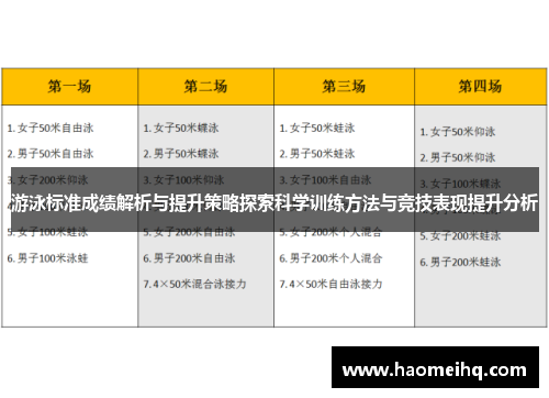 游泳标准成绩解析与提升策略探索科学训练方法与竞技表现提升分析