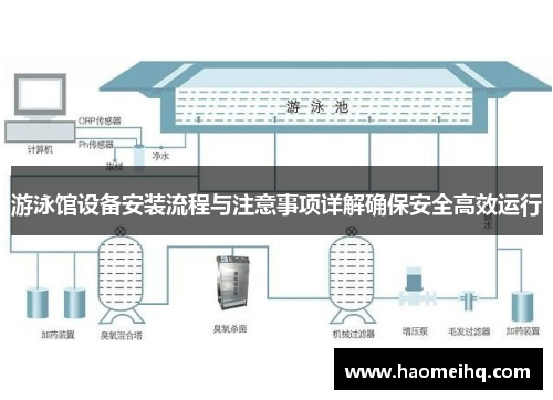 游泳馆设备安装流程与注意事项详解确保安全高效运行